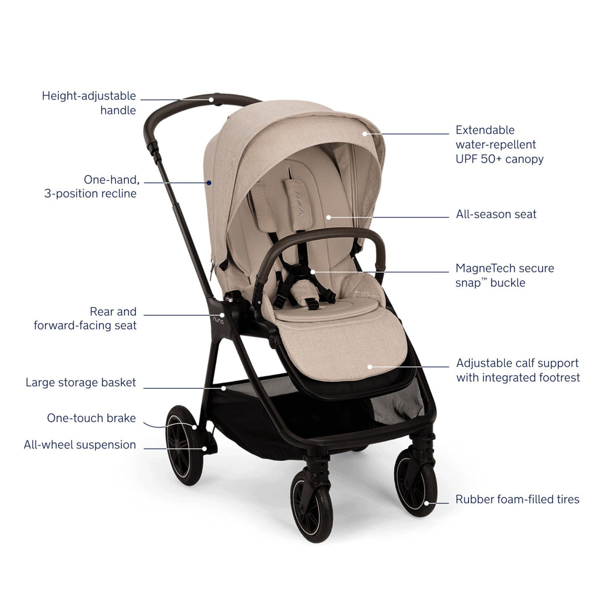 Nuna TRIV Next Stroller