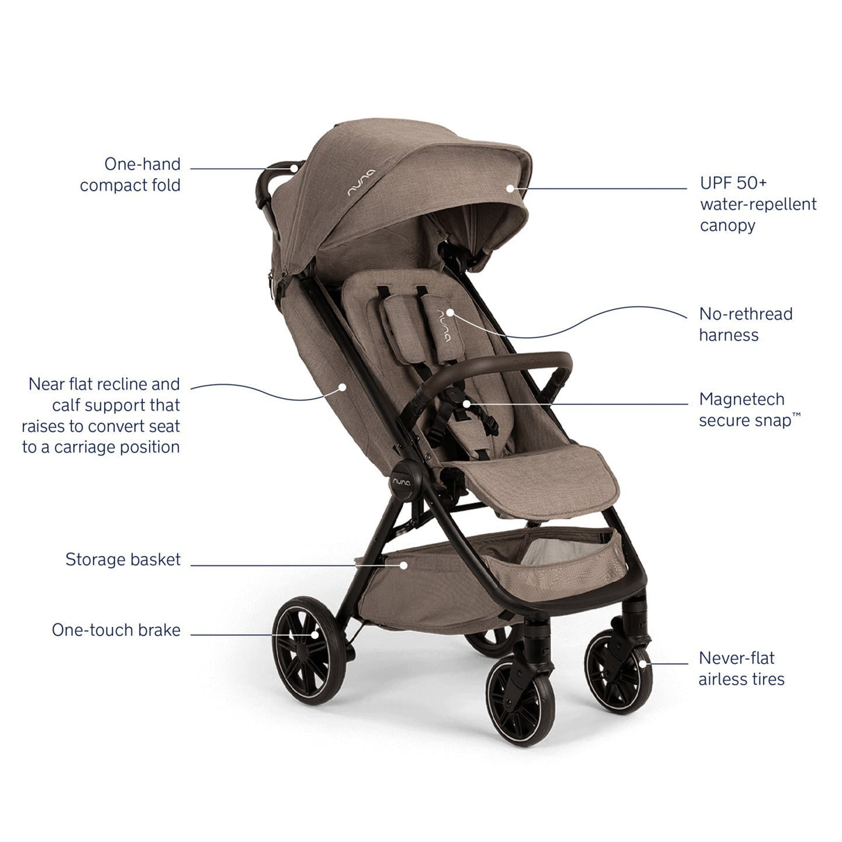 Nuna TRVL LX Stroller + PIPA Urbn Travel System