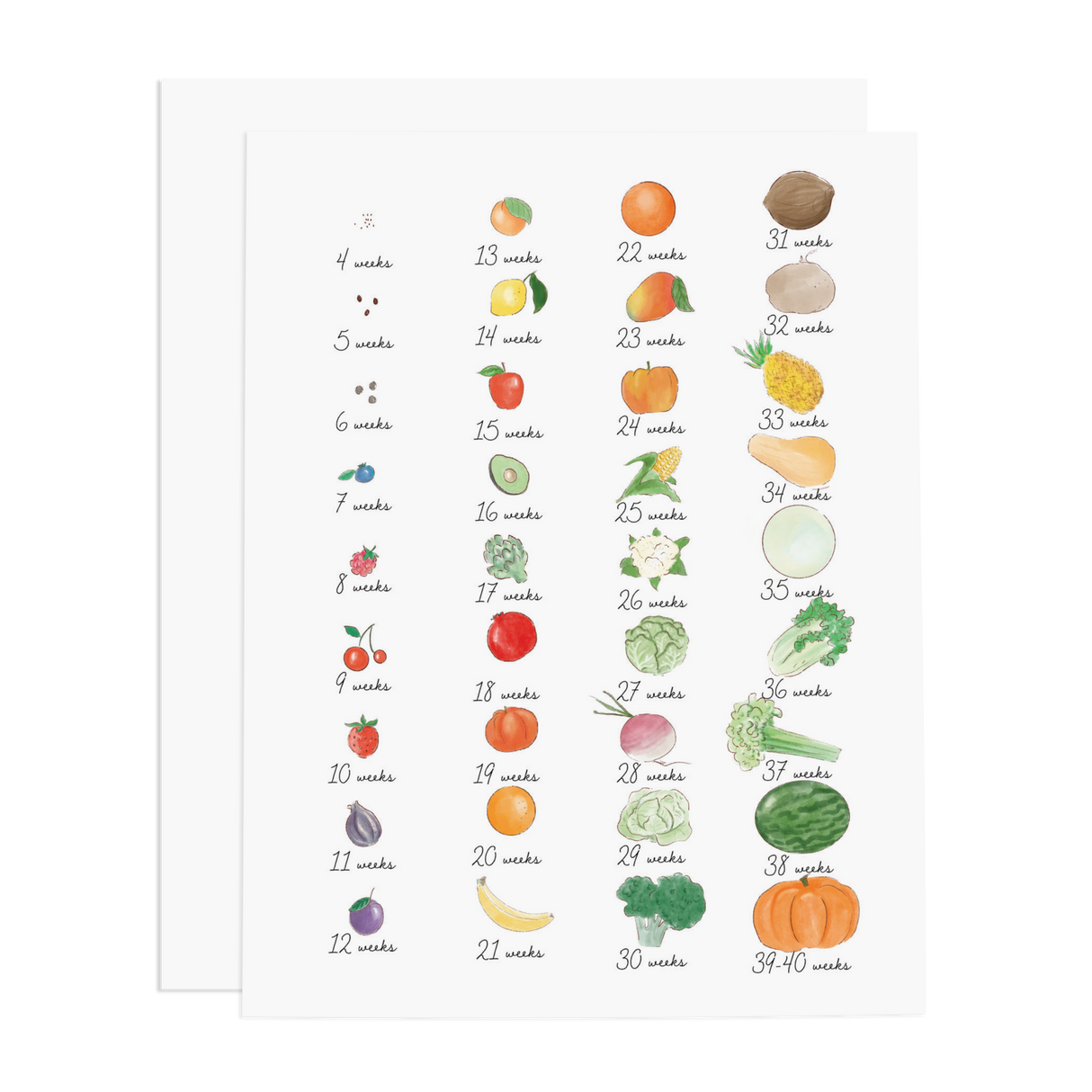 Baby Weekly Growth Greeting Card