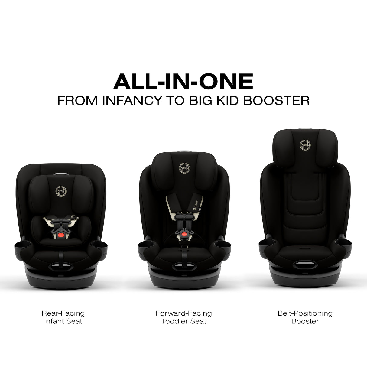 New! Callisto G 360 Select All-in-One Rotating Car Seat