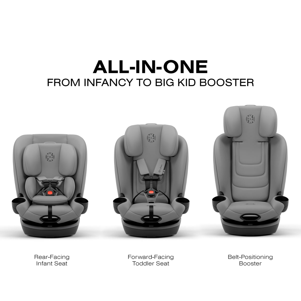 New! Callisto G 360 Select All-in-One Rotating Car Seat