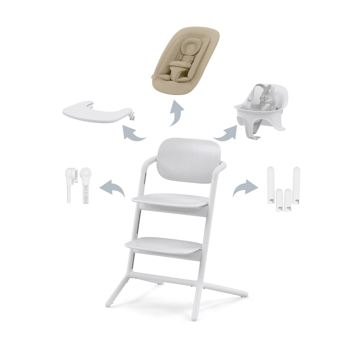 Cybex LEMO 2 High Chair 4-in-1 Set