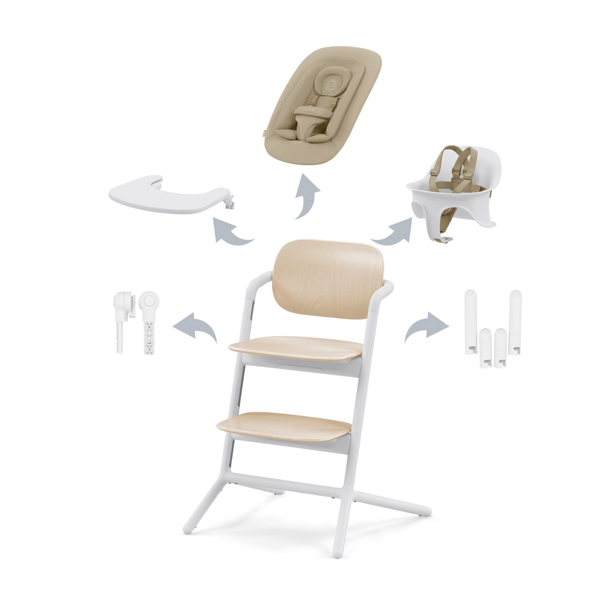 Cybex LEMO 2 High Chair 4-in-1 Set