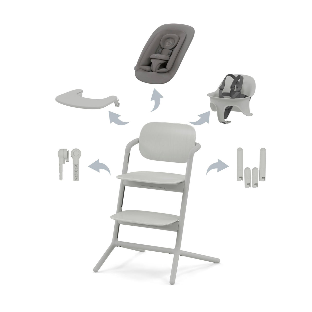 Cybex LEMO 2 High Chair 4-in-1 Set