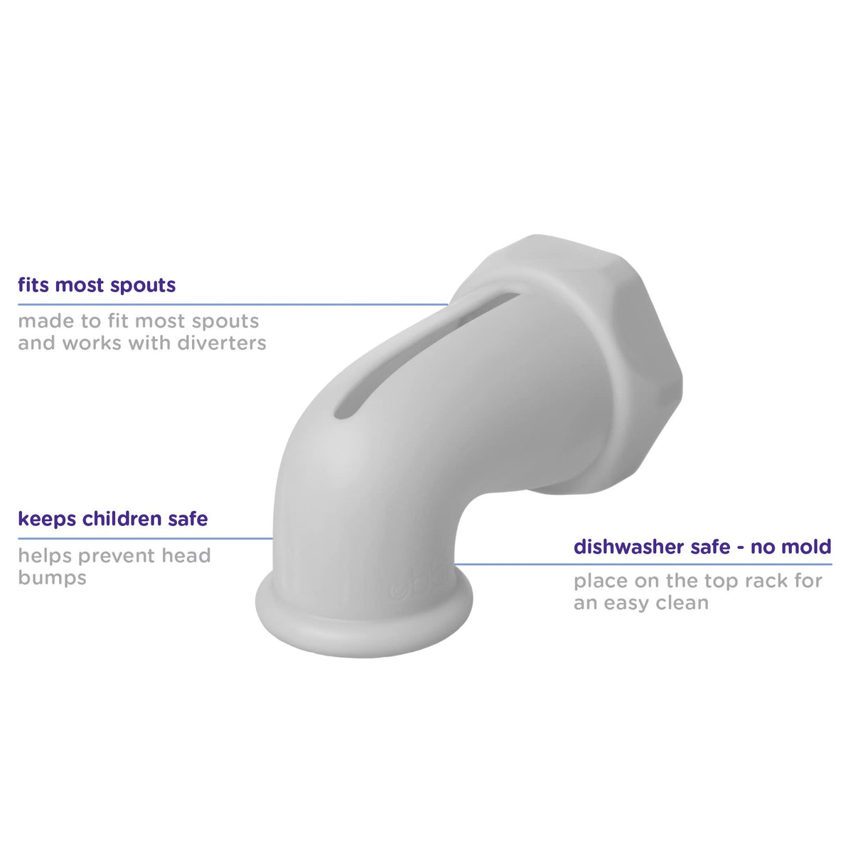 Gray Bathtub Spout Guard