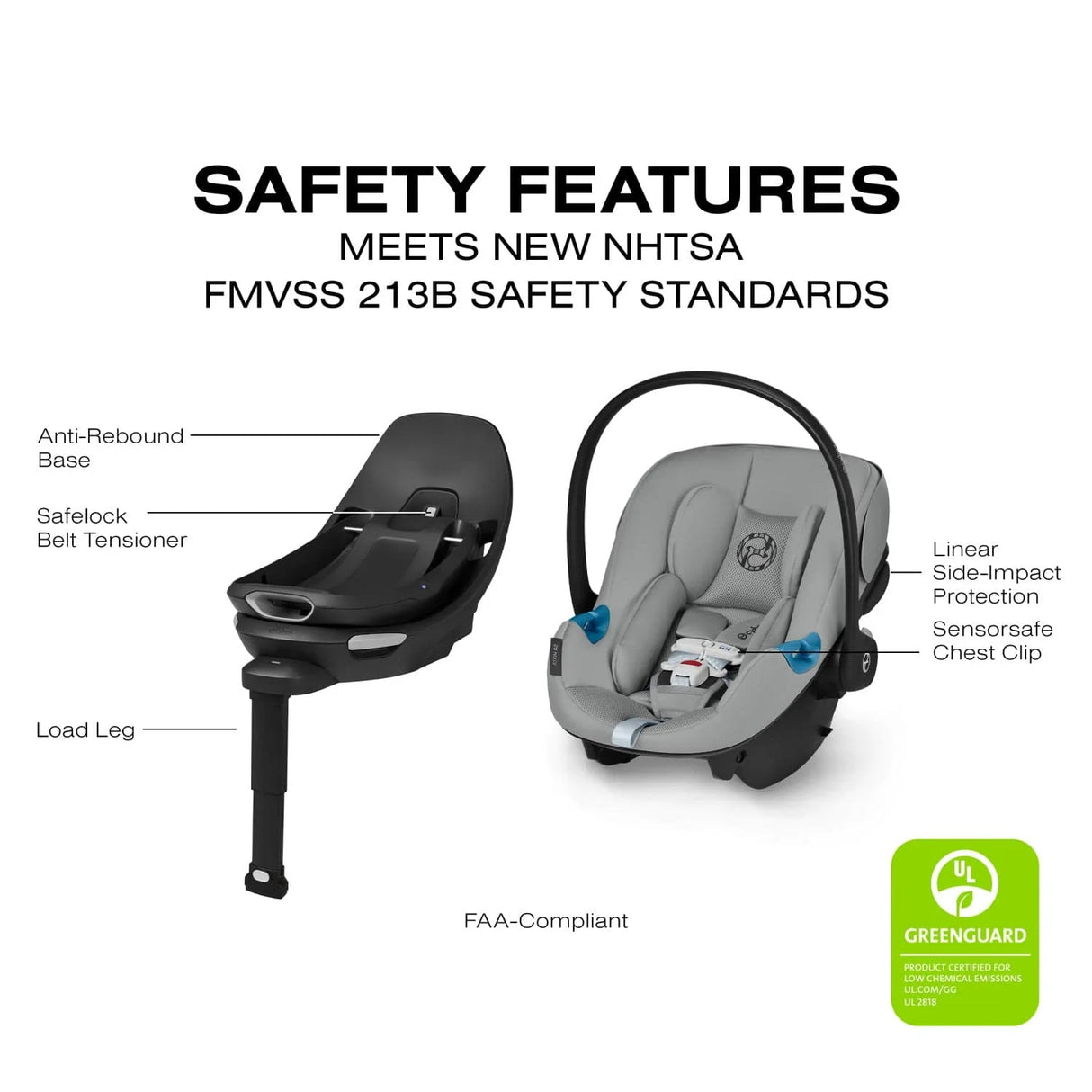 Cybex Aton G2 Swivel Infant Car Seat with Load Leg Base
