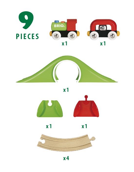 Brio My First Railway Starter Pack - Tadpole