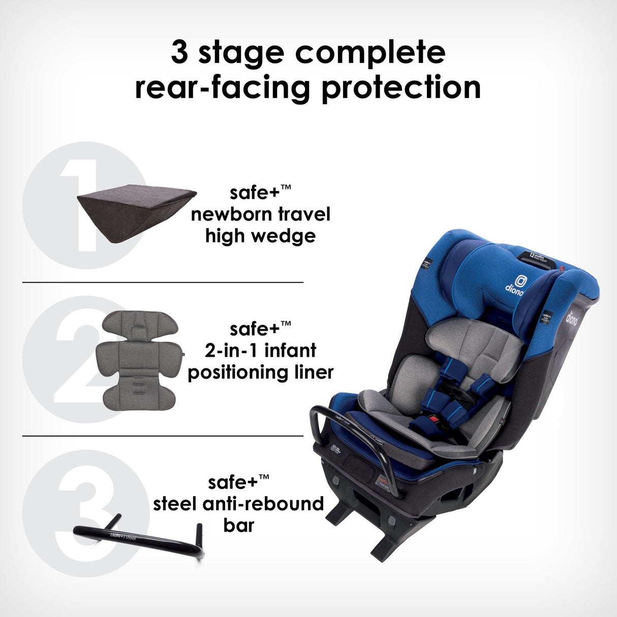 Diono Radian 3QX Ultimate 3 Across All-in-One Convertible Car Seat - Tadpole
