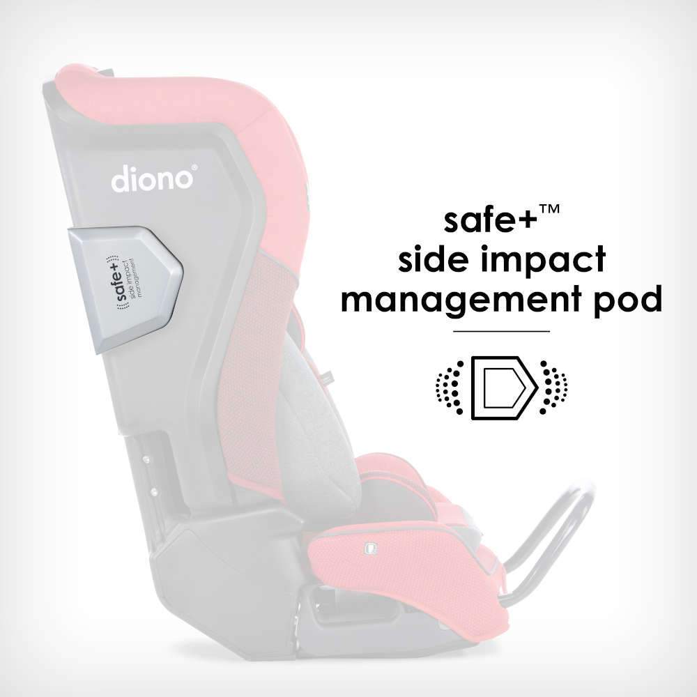 Diono Radian 3QXT Ultimate 3-Across All-in-One Convertible Car Seat - Tadpole
