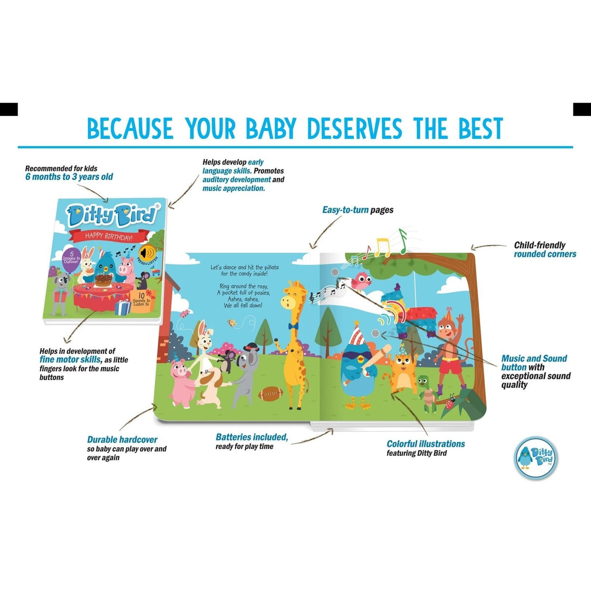 Ditty Bird Baby Sound Book: Happy Birthday - Tadpole