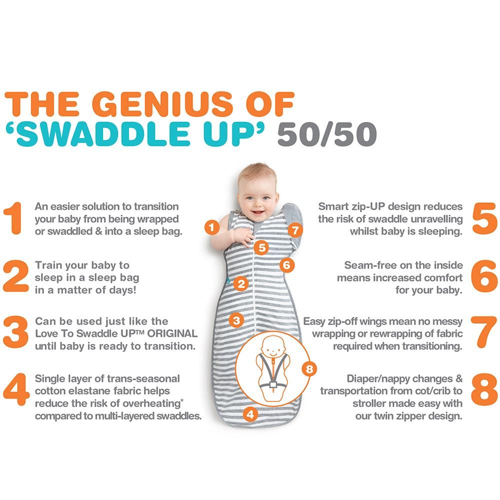 Love To Dream Swaddle Up Transitions Bag - Tadpole