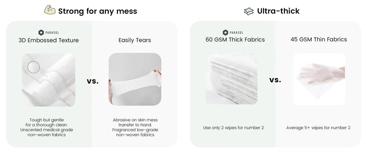 Parasol Clear+Pure™ Natural Baby Wipes - Tadpole