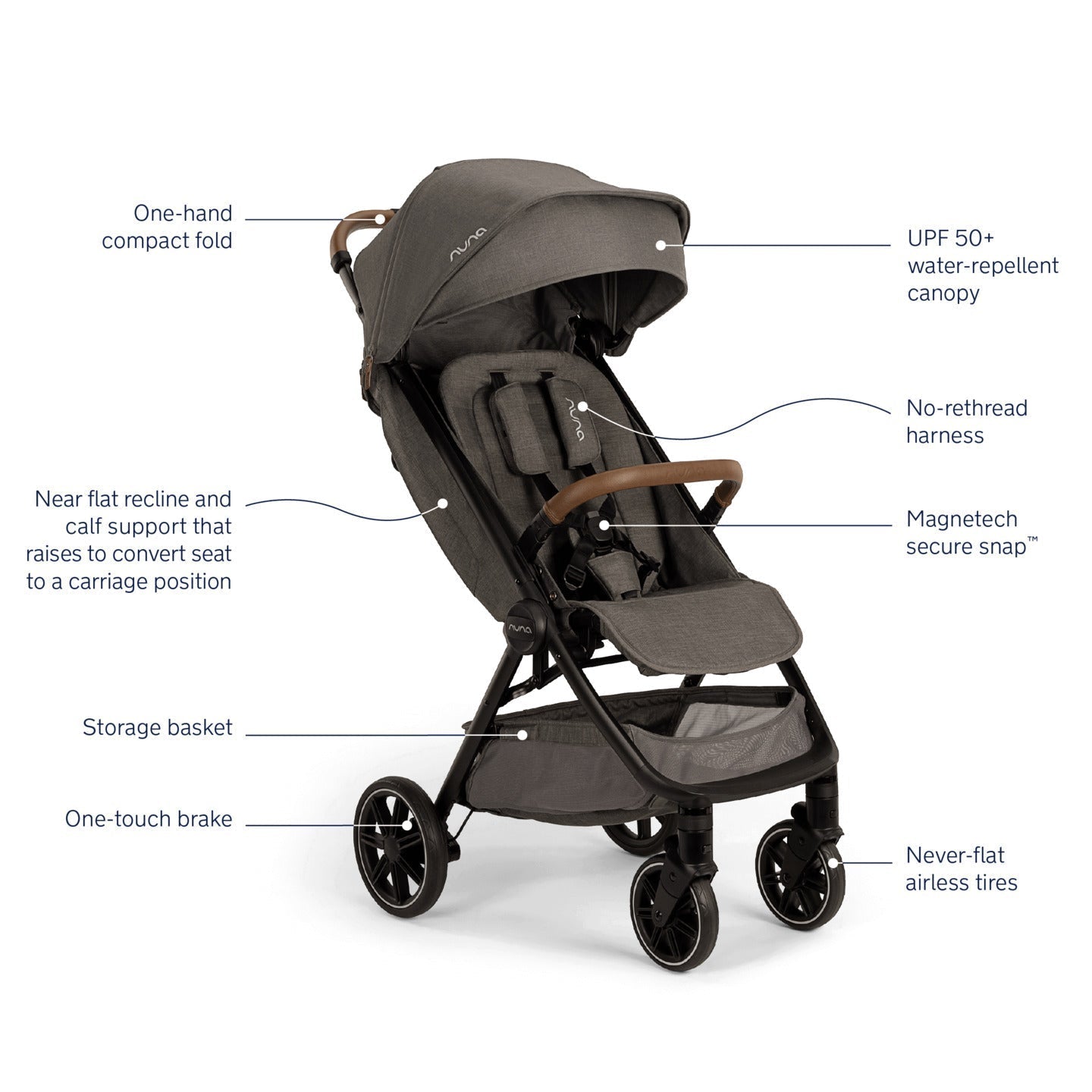 Nuna TRVL LX Stroller + Carry Bag – Tadpole