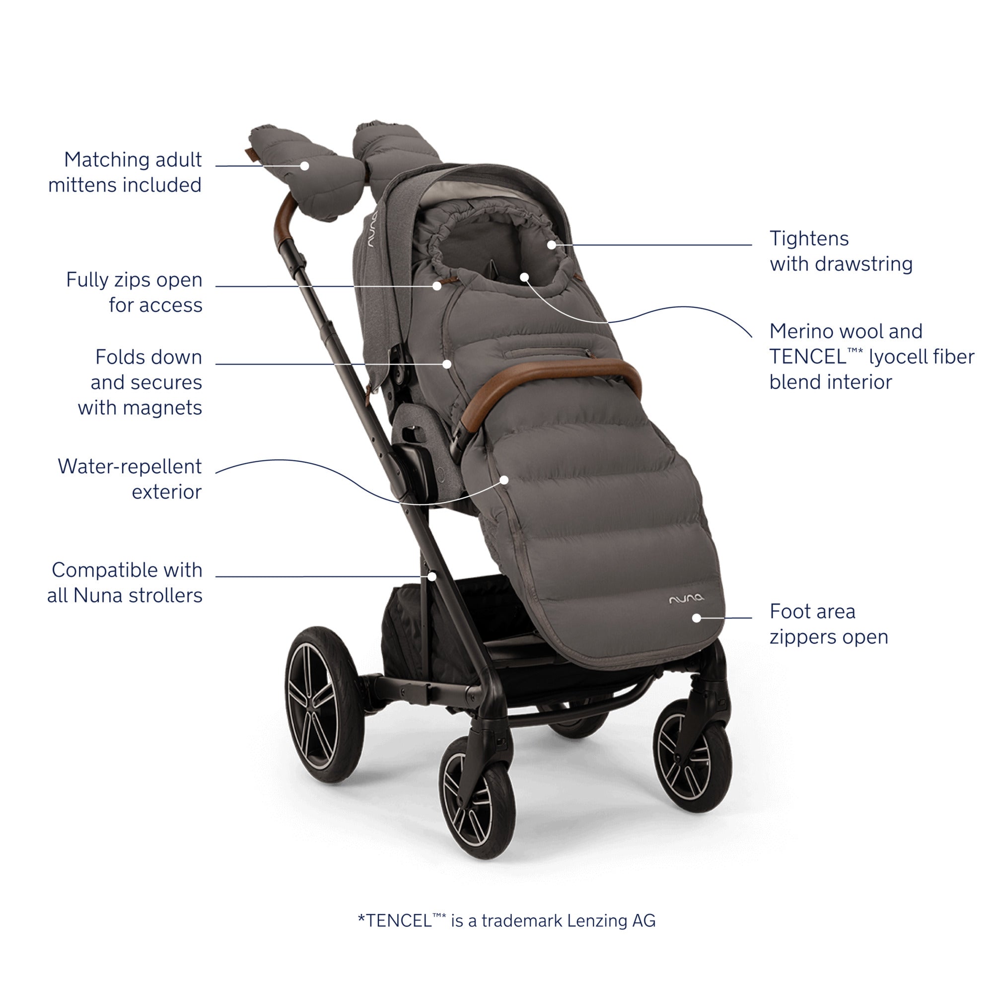 Nuna Winter Stroller Set – Tadpole