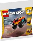 Mini Convertible Monster Truck