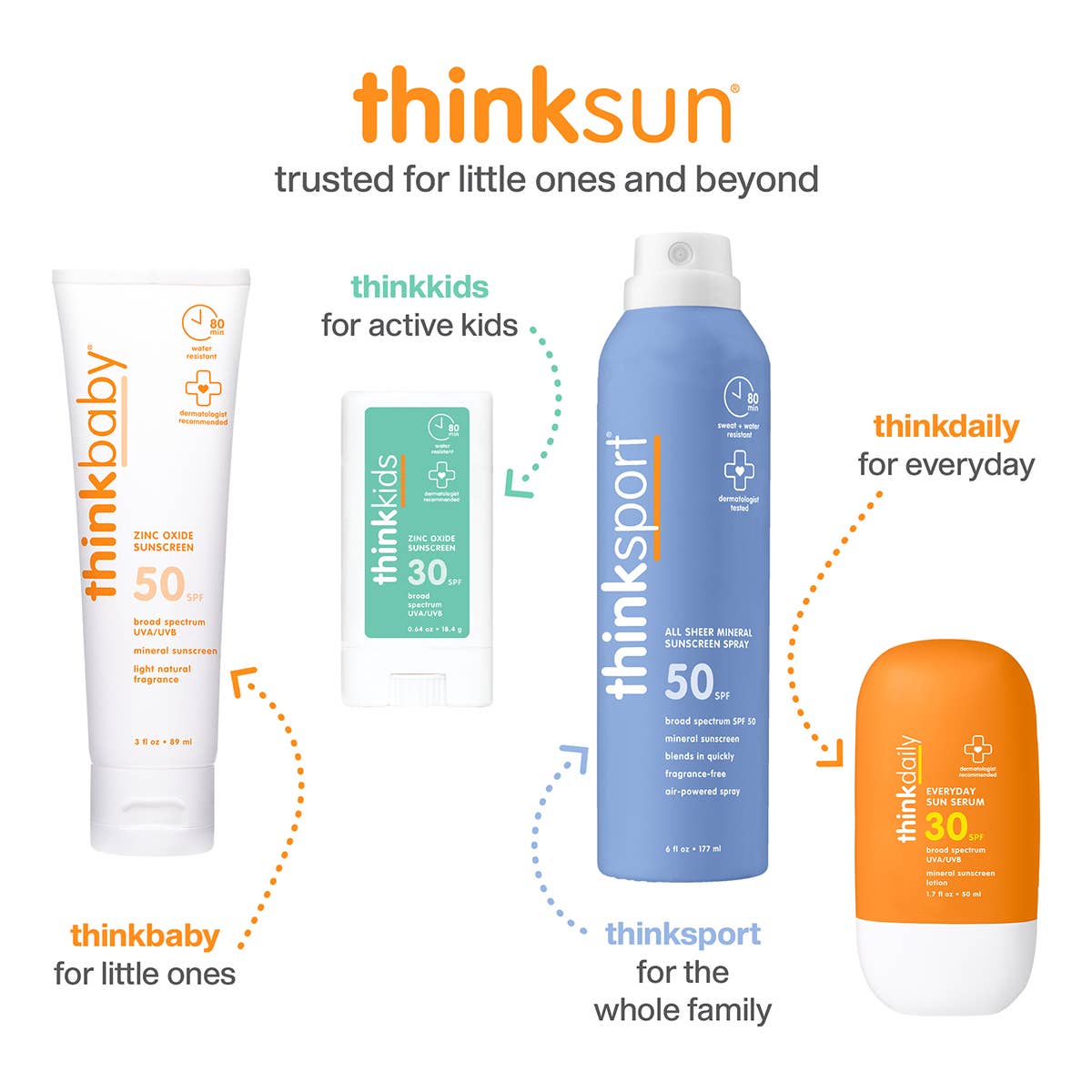Thinkkids Brush-On Sun Shield SPF 30 – Tadpole