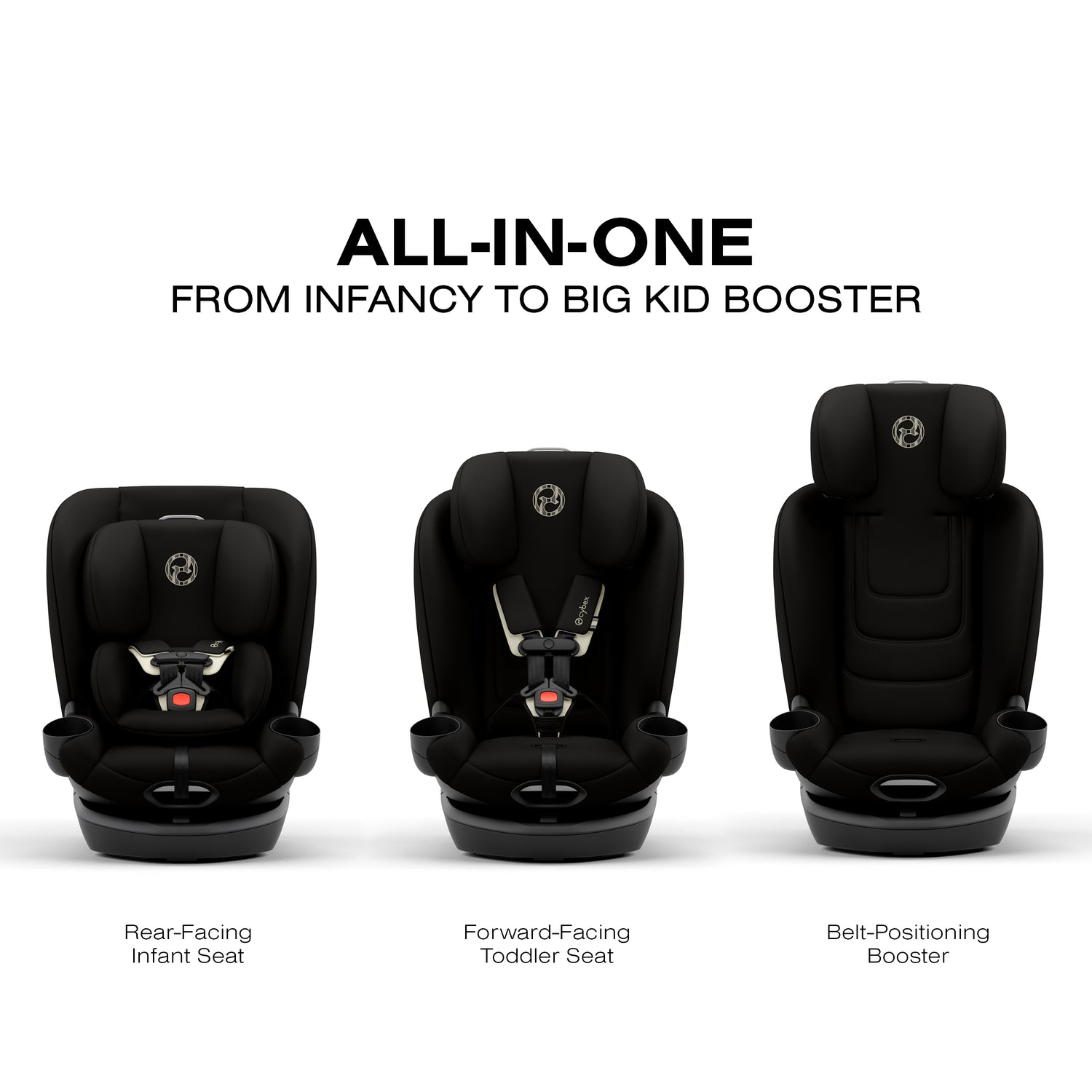 New! Callisto G 360 Select All-in-One Rotating Car Seat
