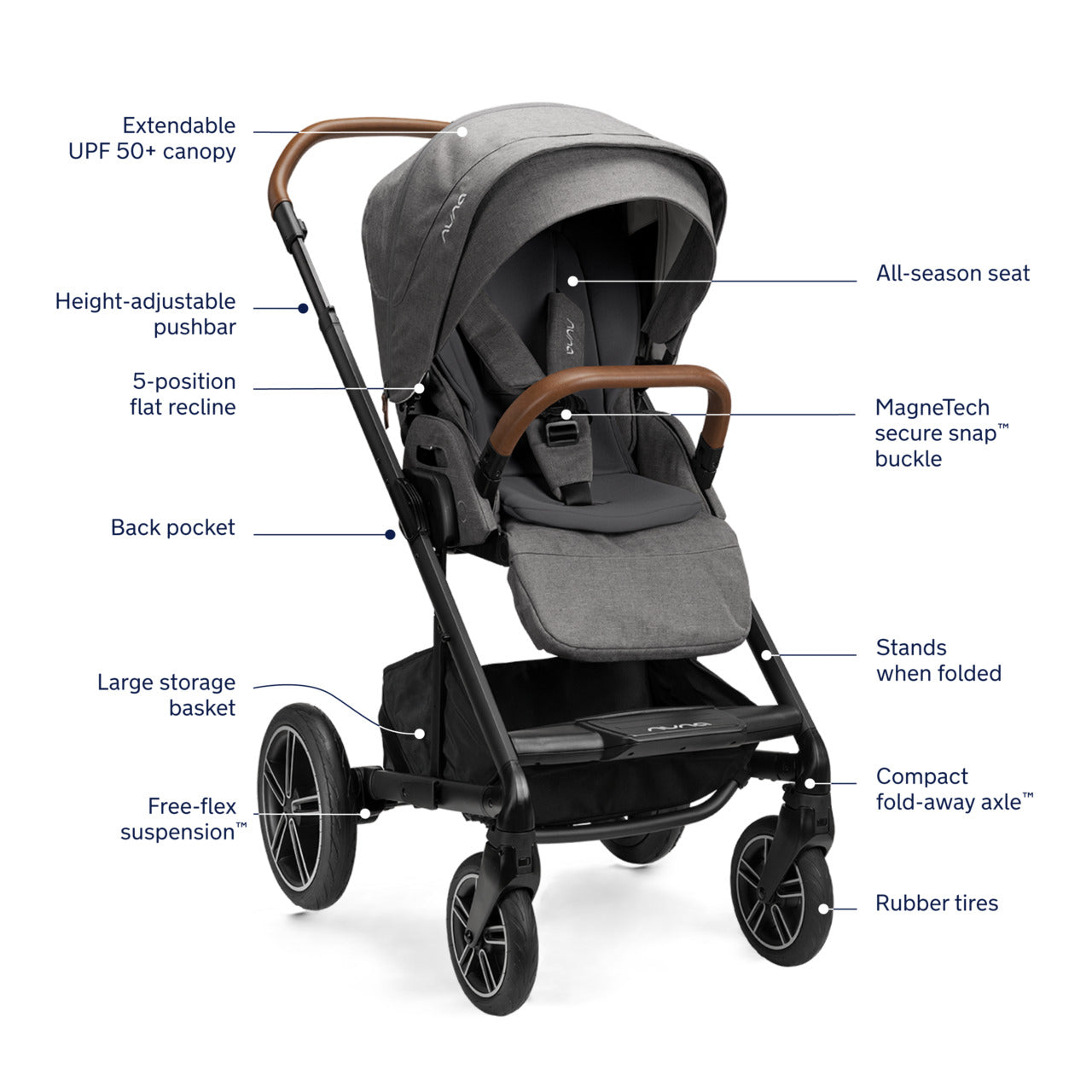 nuna PIPA next N ＋BASE next Nuna PIPA™ next | Infant Car Seat Carry Cot