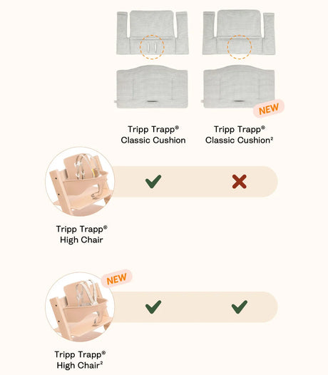 Tripp Trapp® Classic Cushion