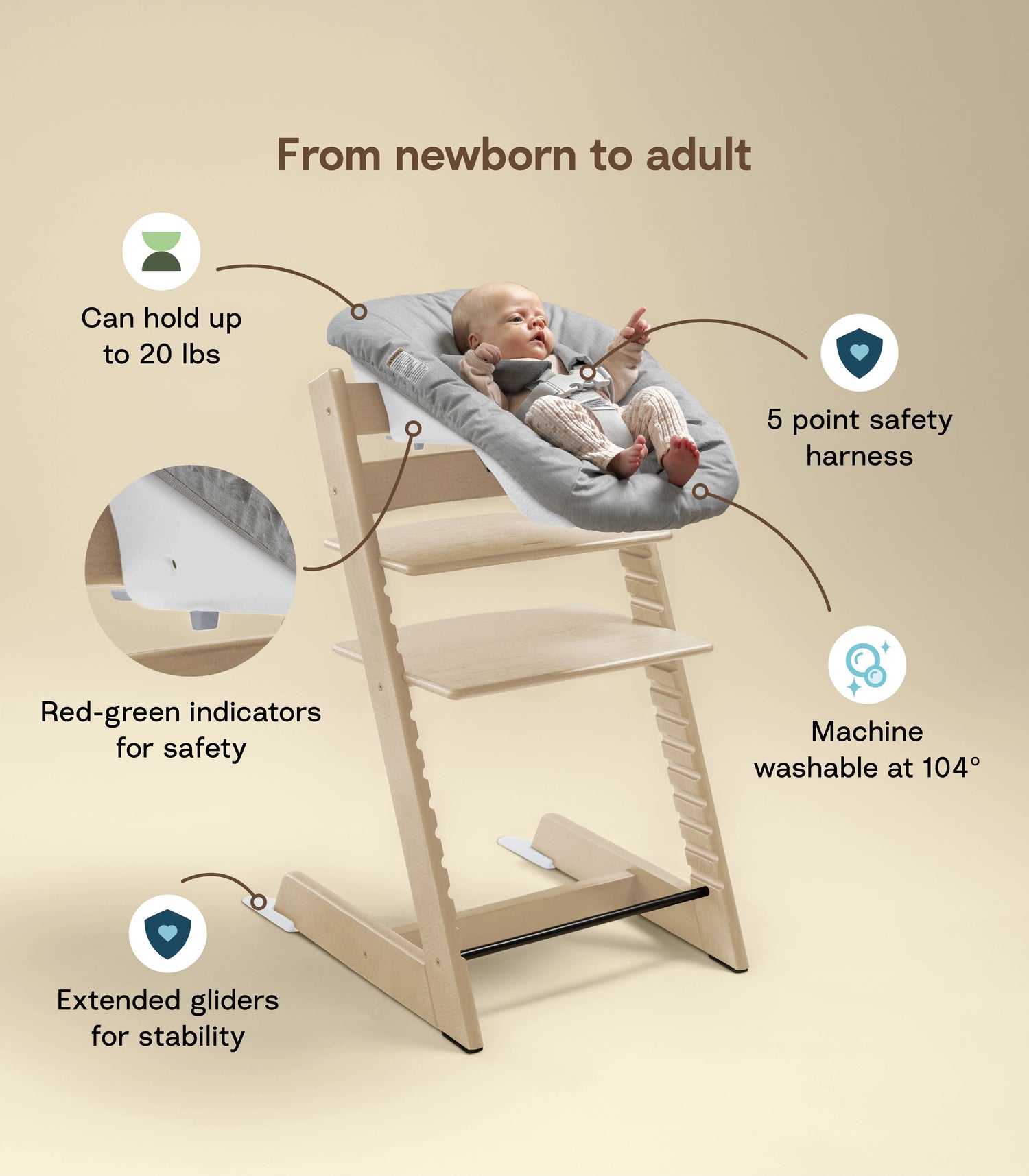 Tripp Trapp® High Chair² with newborn set