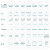 Aden + Anais organic cotton muslin swaddle blanket 2 pack