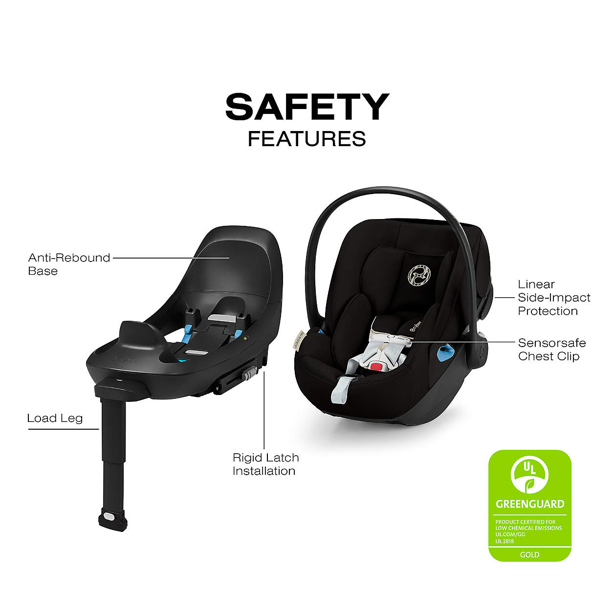 isofix car seat cybex Cybex Cloud G Pro Comfort Extend Infant Car Seat – Tadpole