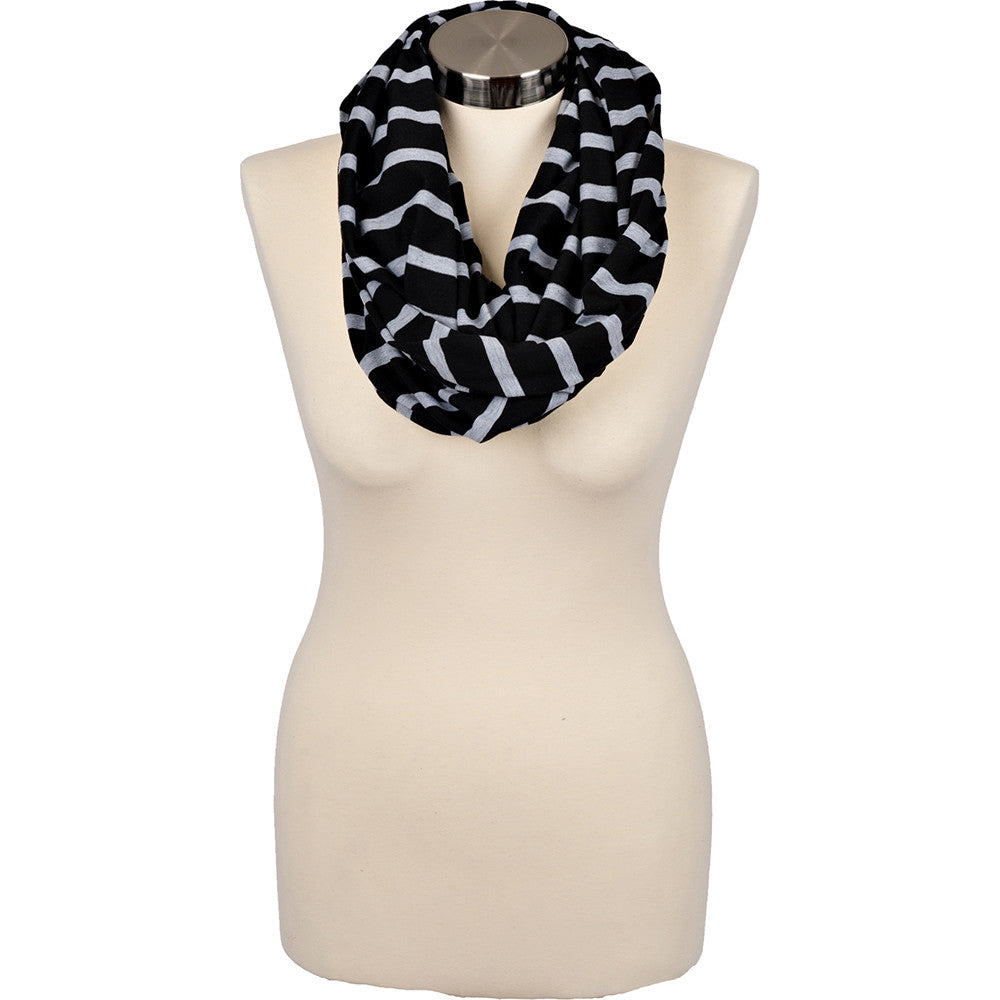 Itzy Ritzy Nursing Happens Infinity Nursing Scarf - Tadpole