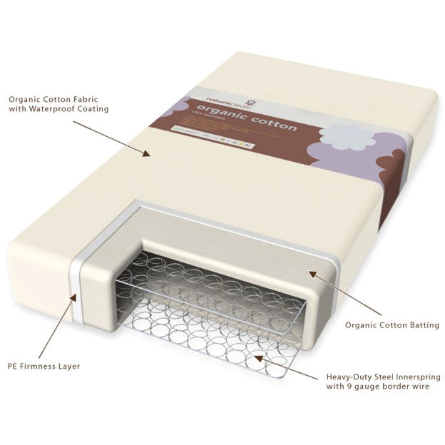 Naturepedic Organic Cotton Classic Crib Mattress (DISC) - Tadpole