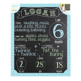 Baby Highlights Photo Sharing Chalkboard - Tadpole