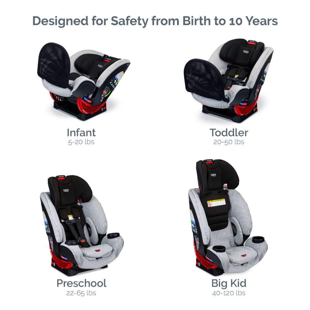 Britax One4Life Clean Comfort Car Seat with Anti-Rebound Bar - Tadpole