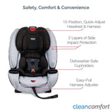 Britax One4Life Clean Comfort Car Seat with Anti-Rebound Bar - Tadpole
