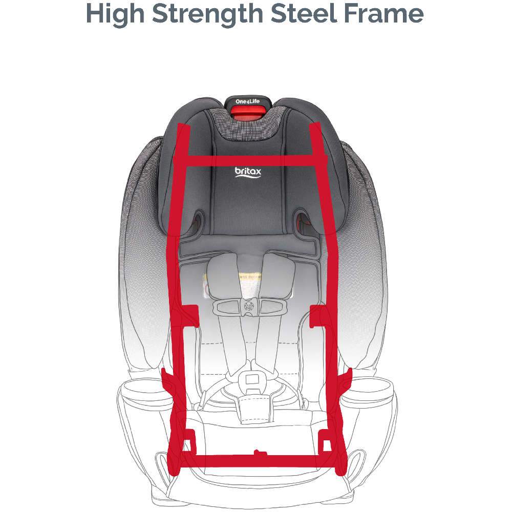 Britax One4Life Clean Comfort Car Seat with Anti-Rebound Bar - Tadpole