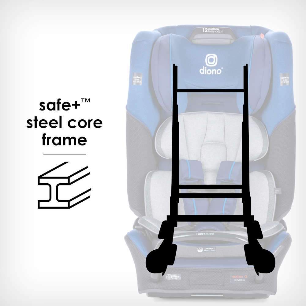 Diono Radian 3QX Ultimate 3 Across All-in-One Convertible Car Seat - Tadpole