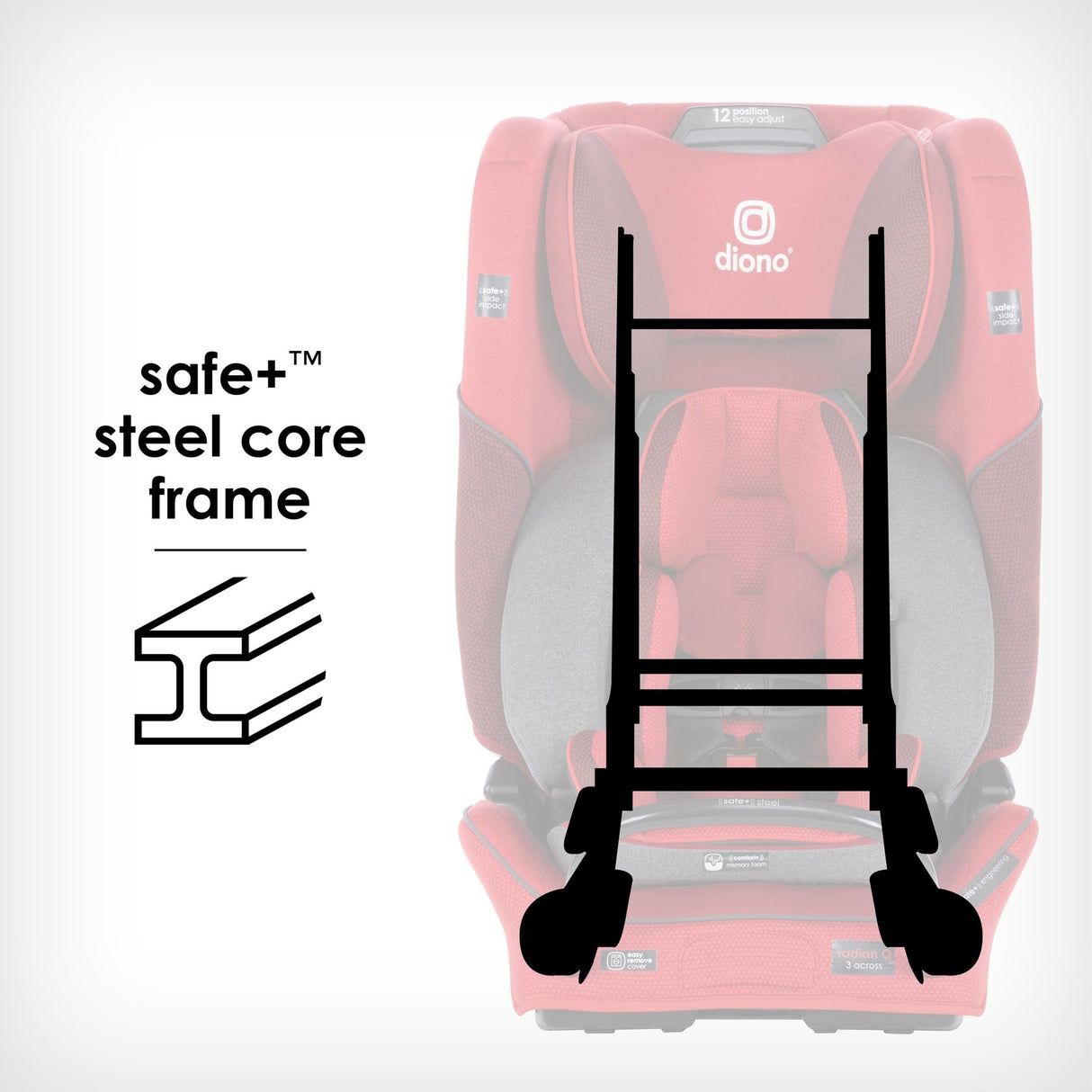 Diono Radian 3QXT Ultimate 3-Across All-in-One Convertible Car Seat - Tadpole