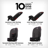 Diono Radian 3R Latch 3-Across All-in-One Convertible Car Seat - Tadpole