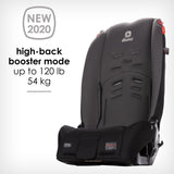 Diono Radian 3R Latch 3-Across All-in-One Convertible Car Seat - Tadpole