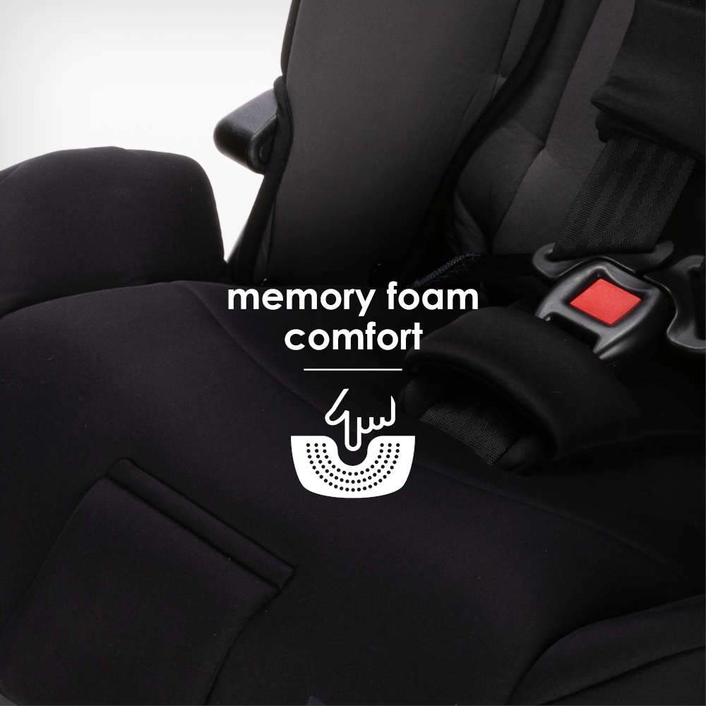 Diono Radian 3R Latch 3-Across All-in-One Convertible Car Seat - Tadpole