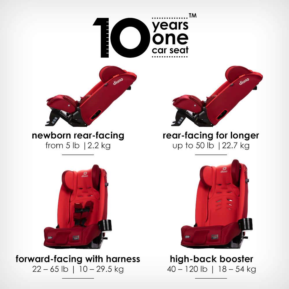 Diono Radian 3RXT Latch 3-Across All-in-One Convertible Car Seat - Tadpole