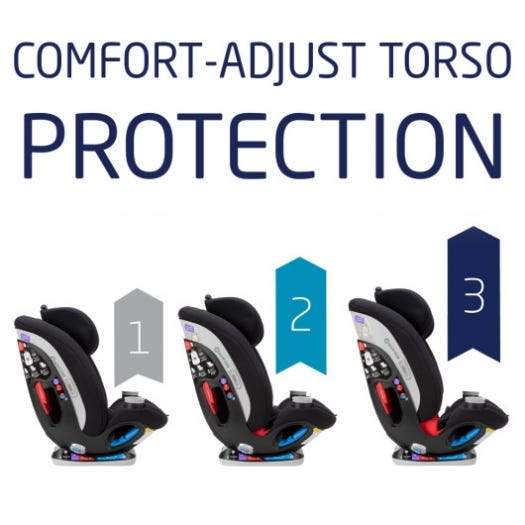 Magellan® XP All-in-One Convertible Car Seat - Tadpole