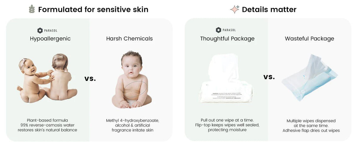 Parasol Clear+Pure™ Natural Baby Wipes - Tadpole