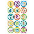 Slick Sugar Belly Banter Pregnancy Sticker - Tadpole